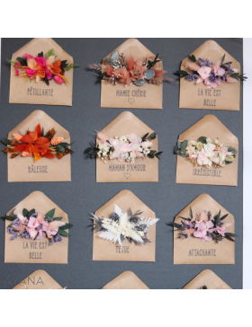 Magnetic Floral Envelopes