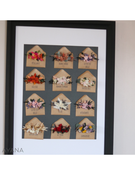 Magnetic Floral Envelopes